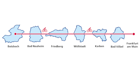 Streckenverlauf FRM6